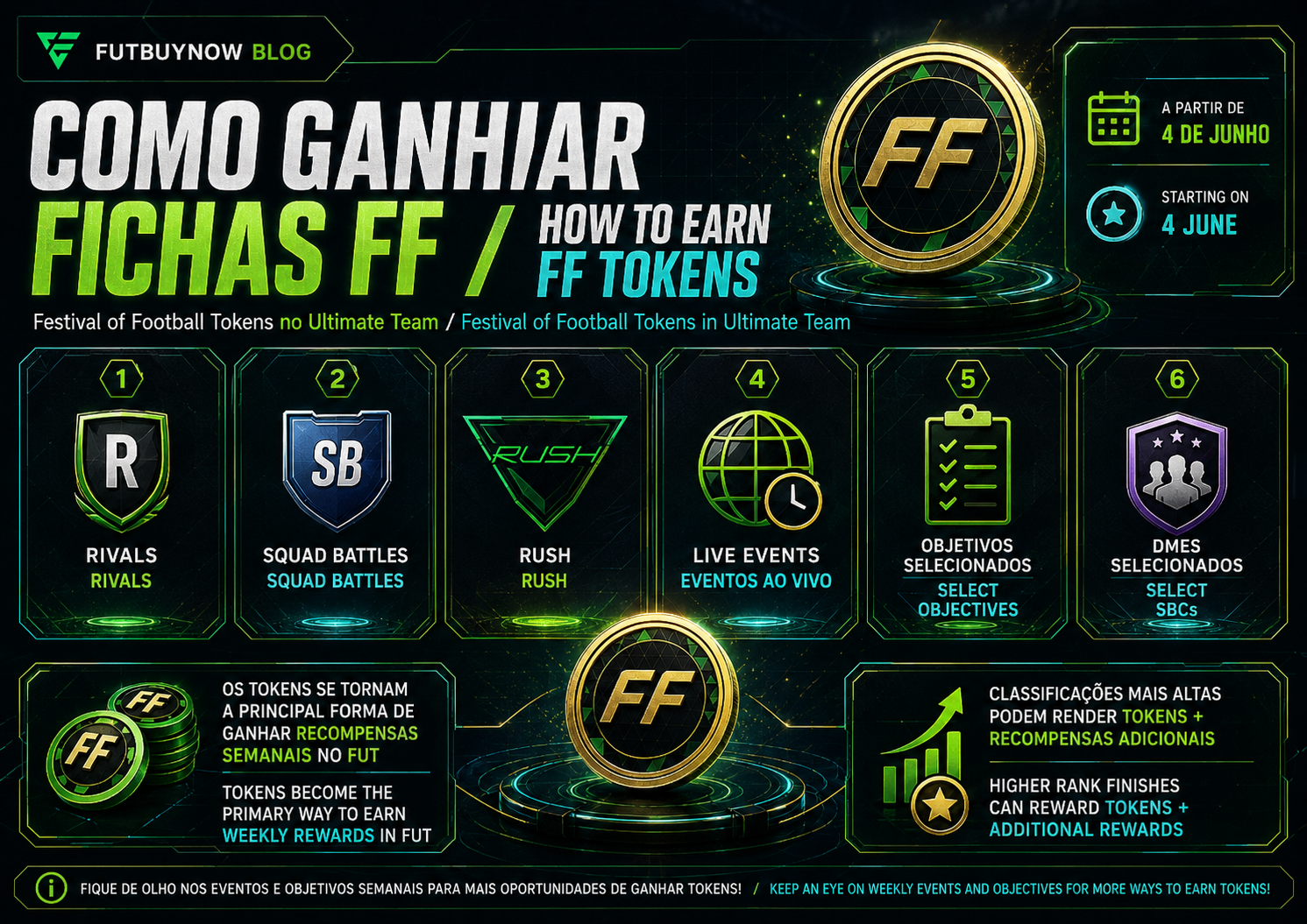 fichas-ff-ea-fc-26